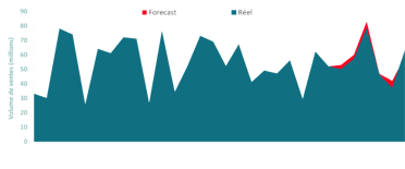 Forecast-removebg-preview