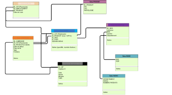 datastructuration-removebg-preview